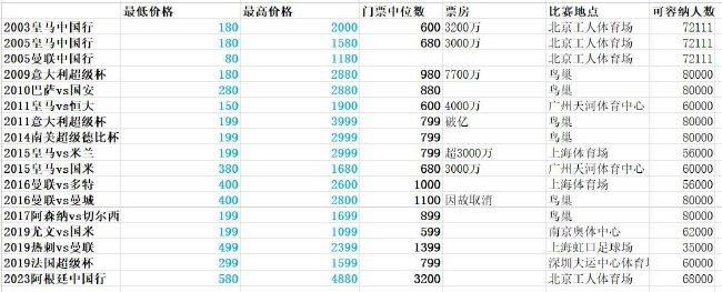 91网址在线观看