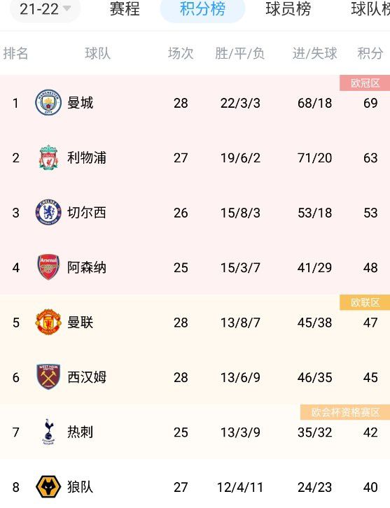 白丝美女高潮