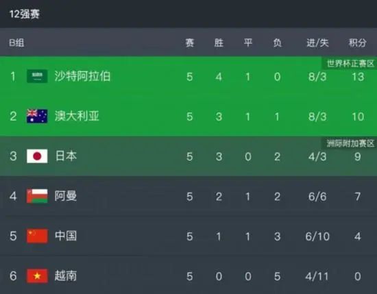 校友会通奸2
