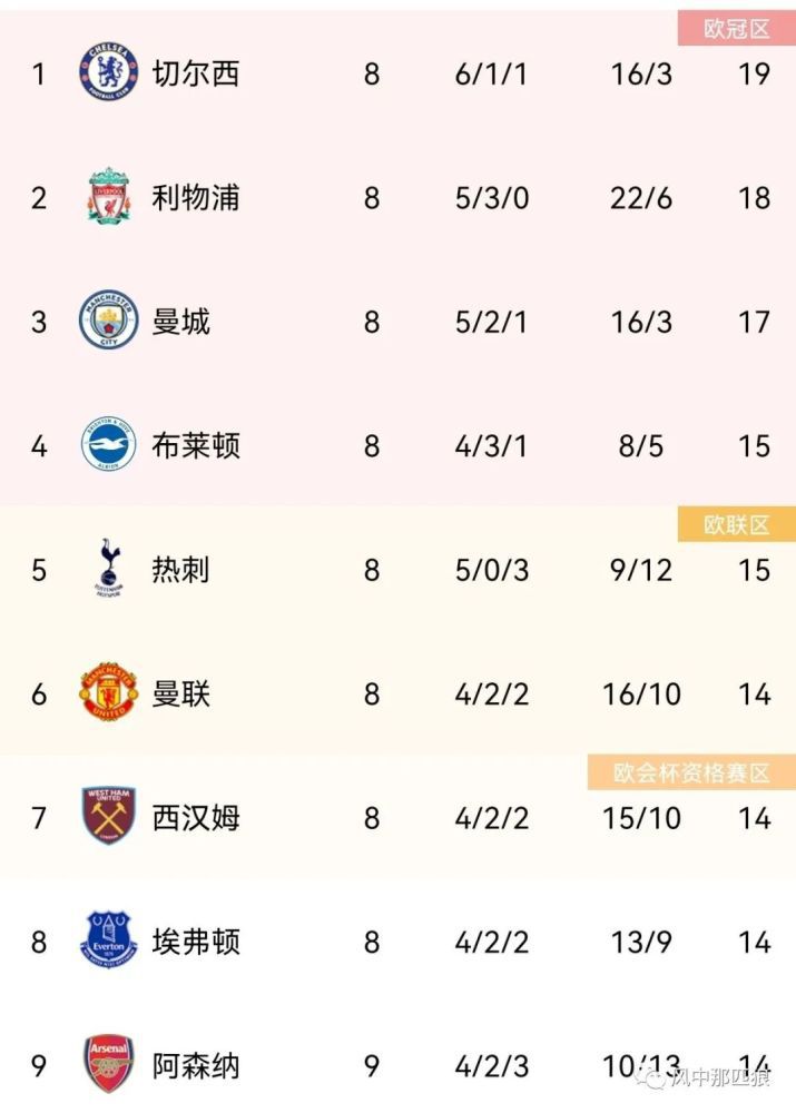 免费黄色软装